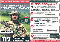 Служба в армии России - ты нужен для серьезных задач!